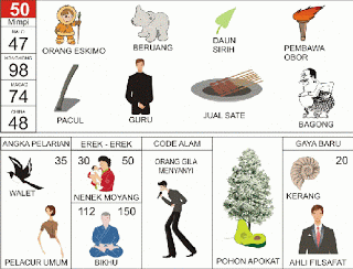 Buku Mimpi 50